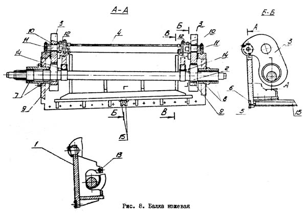 Ножевая балка гильотинных ножниц Н3222